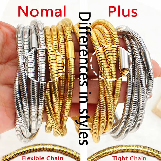 Trendy Stainless Steel Multi-Layer Spiral Bracelet Fashion 18K Gold Plated Jewelry High Quality Low MOQ